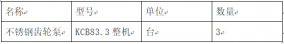 齒輪油泵 不銹鋼齒輪油泵 齒輪泵發貨通知