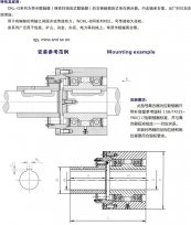 CKL-D非接觸式單向離合器