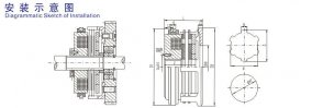 DLM0濕式多片電磁離合器