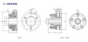 TL-B摩擦型扭矩限制器